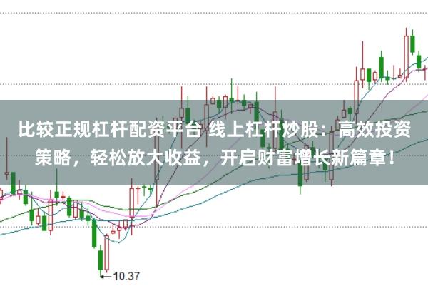 比较正规杠杆配资平台 线上杠杆炒股：高效投资策略，轻松放大收益，开启财富增长新篇章！