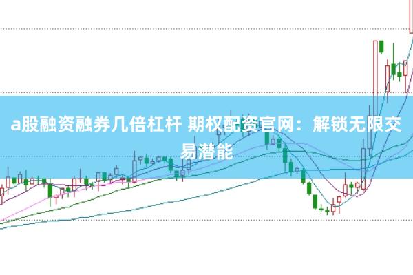 a股融资融券几倍杠杆 期权配资官网：解锁无限交易潜能