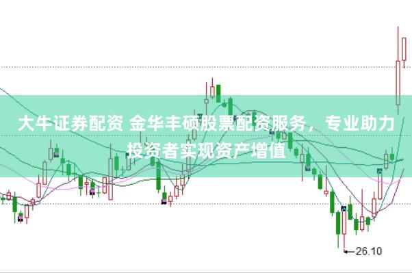 大牛证券配资 金华丰硕股票配资服务，专业助力投资者实现资产增值