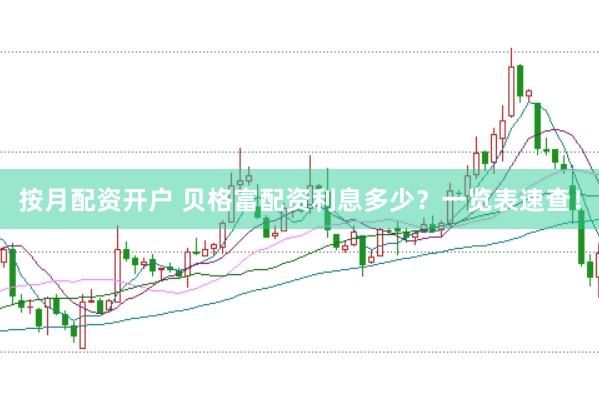 按月配资开户 贝格富配资利息多少？一览表速查！