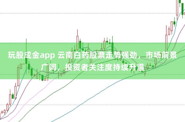 玩股成金app 云南白药股票走势强劲，市场前景广阔，投资者关注度持续升温