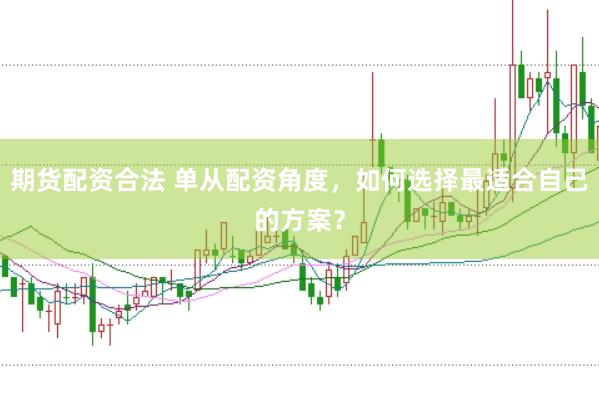 期货配资合法 单从配资角度，如何选择最适合自己的方案？