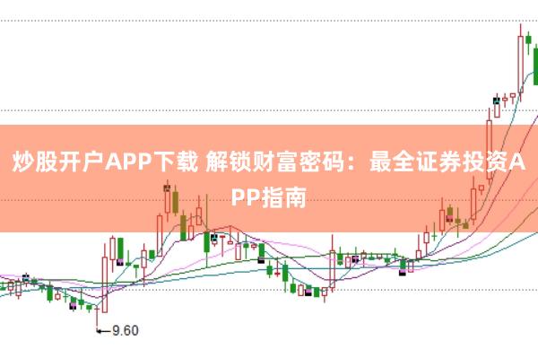 炒股开户APP下载 解锁财富密码：最全证券投资APP指南