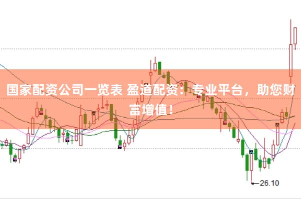 国家配资公司一览表 盈道配资：专业平台，助您财富增值！