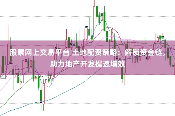 股票网上交易平台 土地配资策略：解锁资金链，助力地产开发提速增效