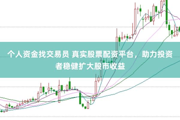 个人资金找交易员 真实股票配资平台，助力投资者稳健扩大股市收益