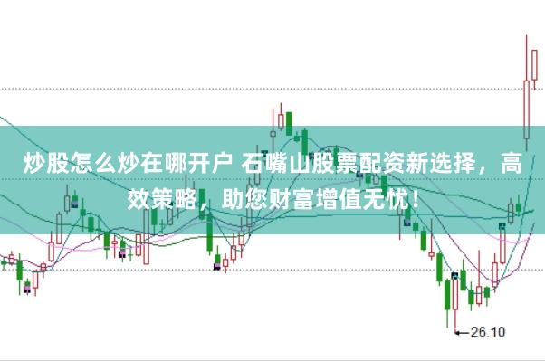 炒股怎么炒在哪开户 石嘴山股票配资新选择，高效策略，助您财富增值无忧！