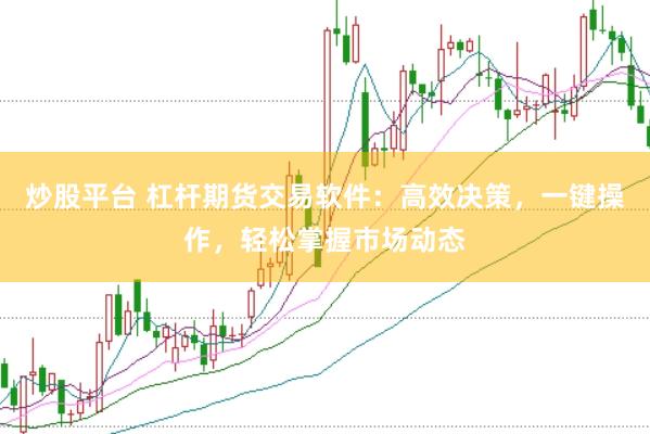 炒股平台 杠杆期货交易软件：高效决策，一键操作，轻松掌握市场动态
