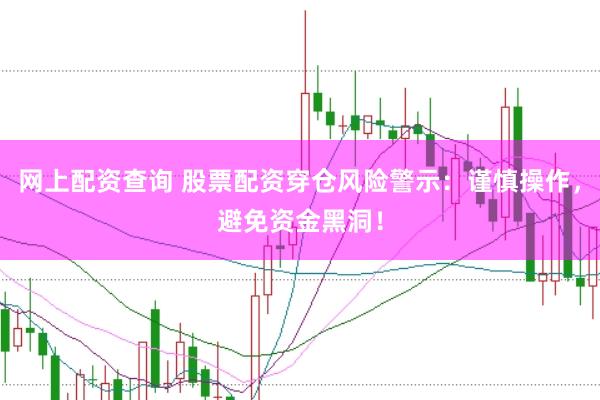 网上配资查询 股票配资穿仓风险警示：谨慎操作，避免资金黑洞！