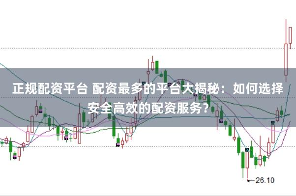 正规配资平台 配资最多的平台大揭秘：如何选择安全高效的配资服务？