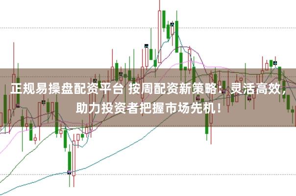正规易操盘配资平台 按周配资新策略：灵活高效，助力投资者把握市场先机！