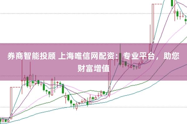 券商智能投顾 上海唯信网配资：专业平台，助您财富增值