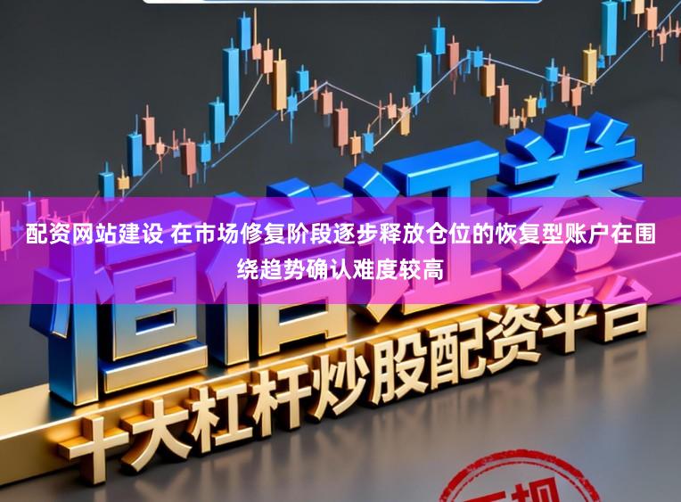 配资网站建设 在市场修复阶段逐步释放仓位的恢复型账户在围绕趋势确认难度较高