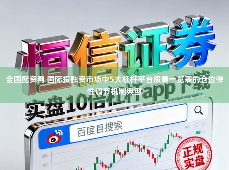 全国配资网 国际投融资市场中5大杠杆平台股票一览表的仓位弹性调节机制典型