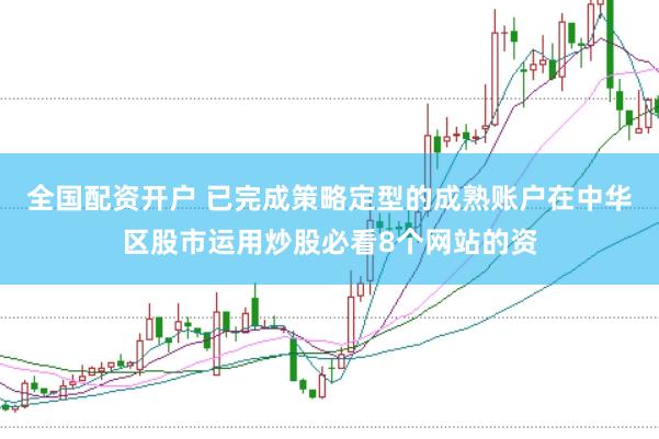 全国配资开户 已完成策略定型的成熟账户在中华区股市运用炒股必看8个网站的资