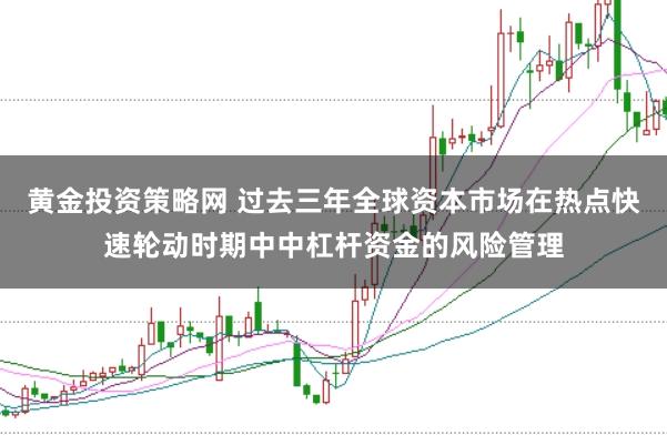 黄金投资策略网 过去三年全球资本市场在热点快速轮动时期中中杠杆资金的风险管理