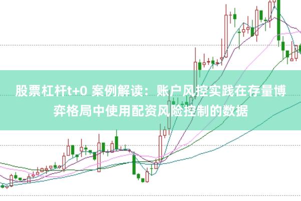 股票杠杆t+0 案例解读：账户风控实践在存量博弈格局中使用配资风险控制的数据